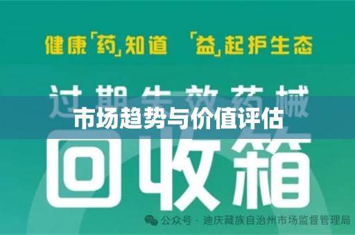 安庆市场趋势与价值评估